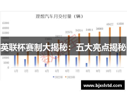 英联杯赛制大揭秘：五大亮点揭秘