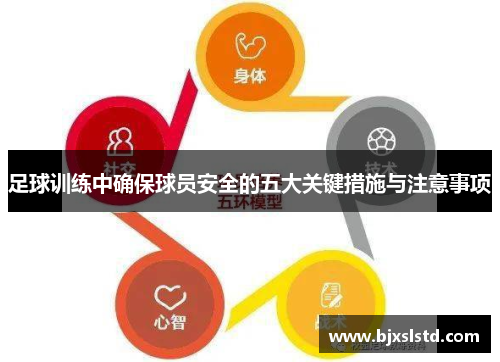 足球训练中确保球员安全的五大关键措施与注意事项